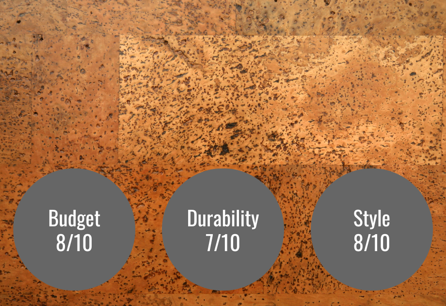 View of The Top Eco-Friendly Flooring Options for Modern Homes